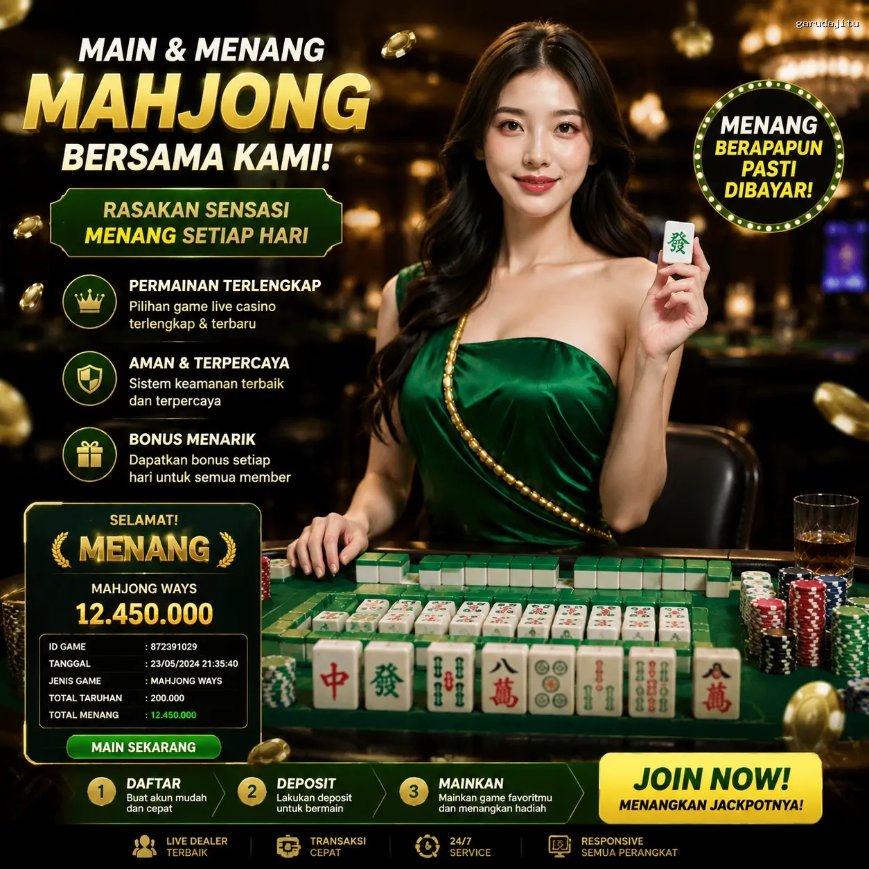 Bagaimana garudajitu Mengubah Cara Kita Bermain Game Online